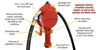 Picture of FILL-RITE FR112 ROTARY HAND PUMP